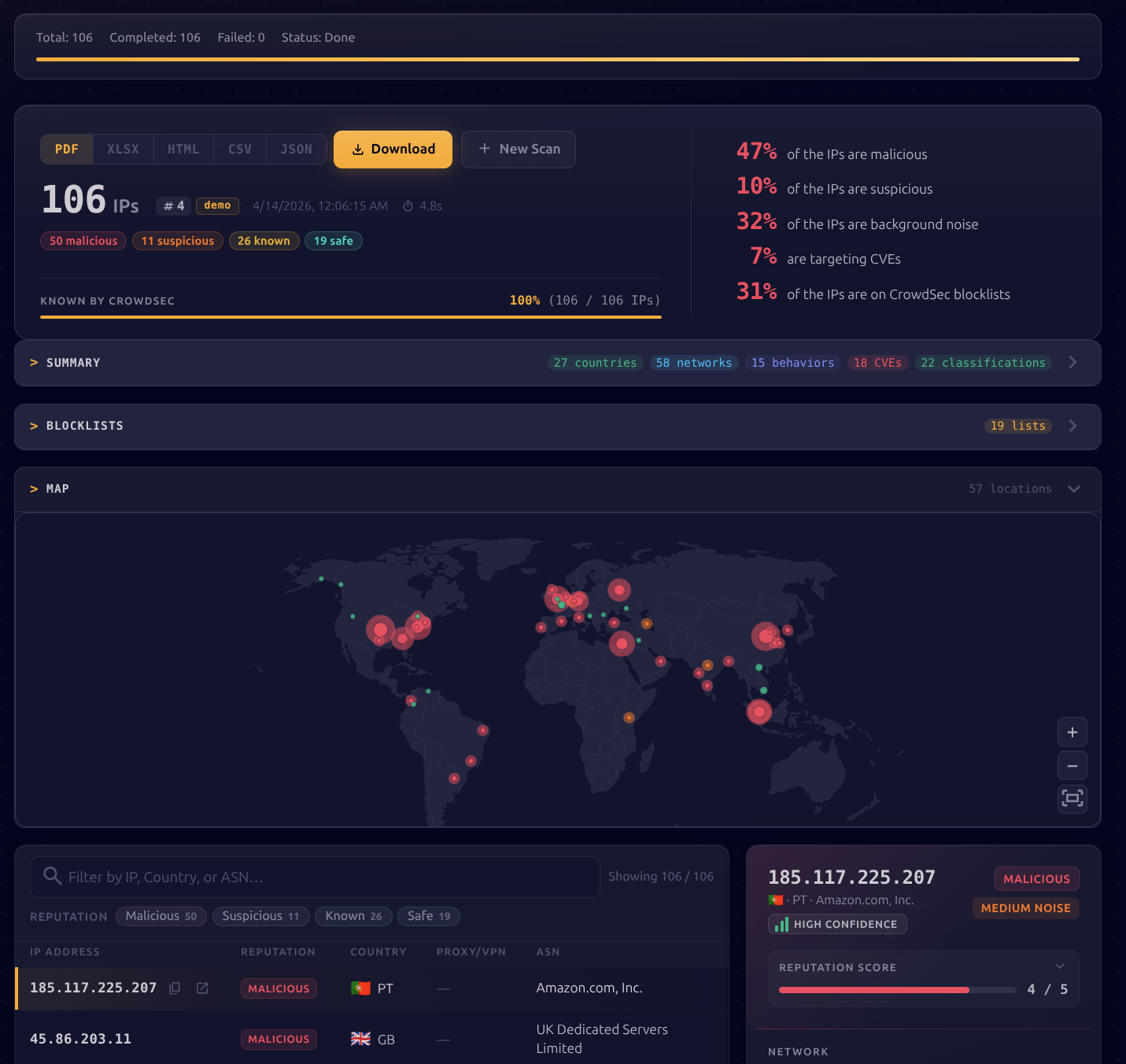 ipdex web UI