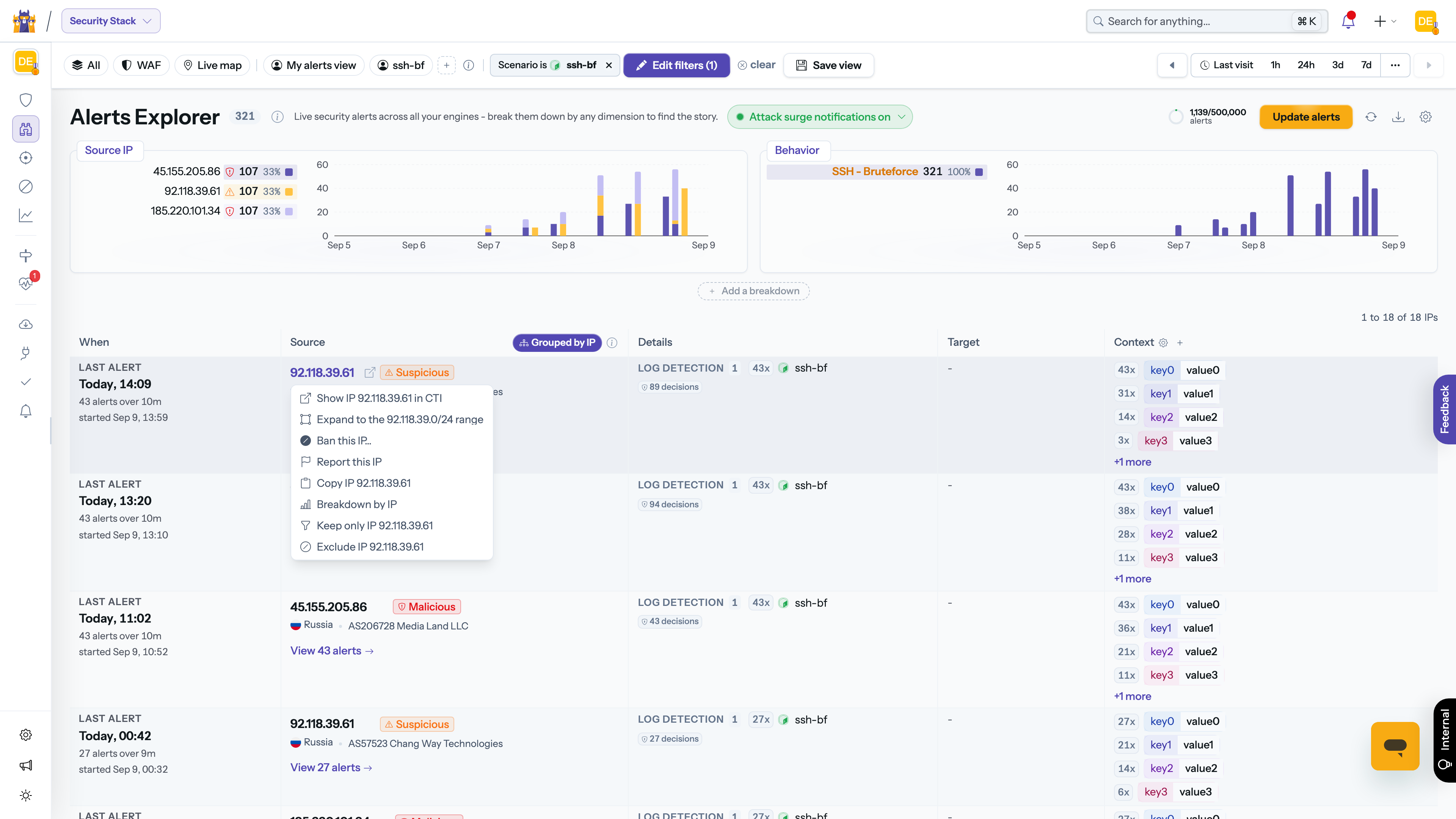 The row context menu: pivot to CTI, ban the IP, report a false positive